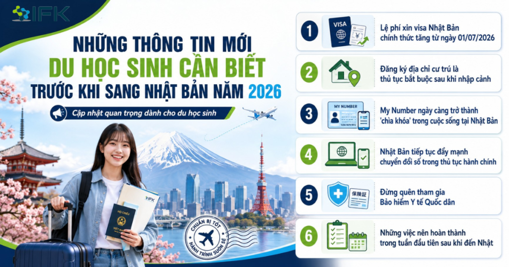 Nhung thong tin moi du hoc sinh can biet truoc khi sang Nhat Ban nam 2026