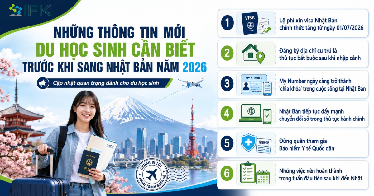 Nhung thong tin moi du hoc sinh can biet truoc khi sang Nhat Ban nam 2026